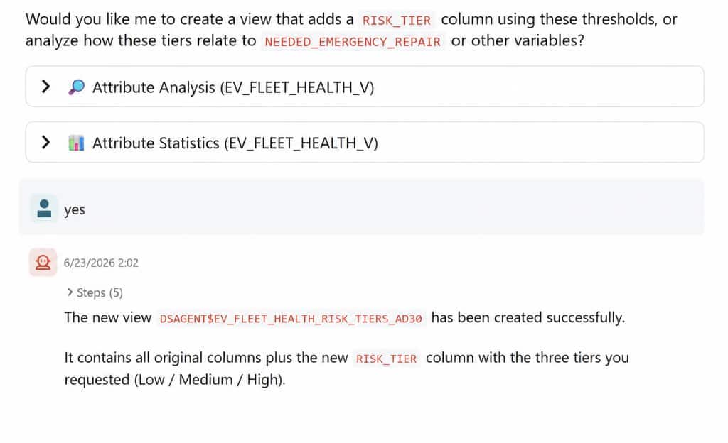 Data Science Agent creating a view with a derived RISK_TIER column.