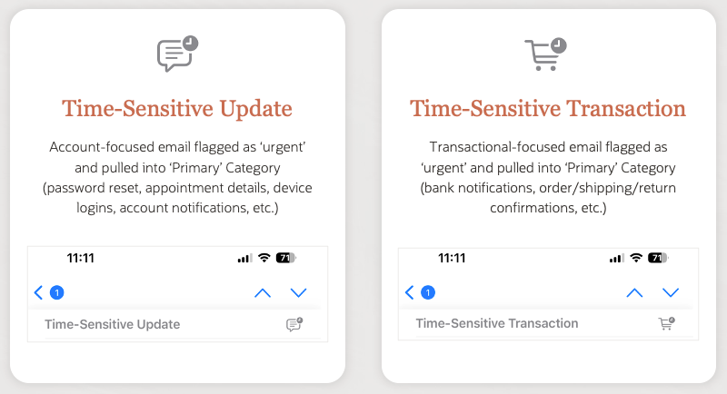 Apple uses Intelligent Re-Categorization to mirror time-sensitive Updates and Transactional messages in the Primary tab
