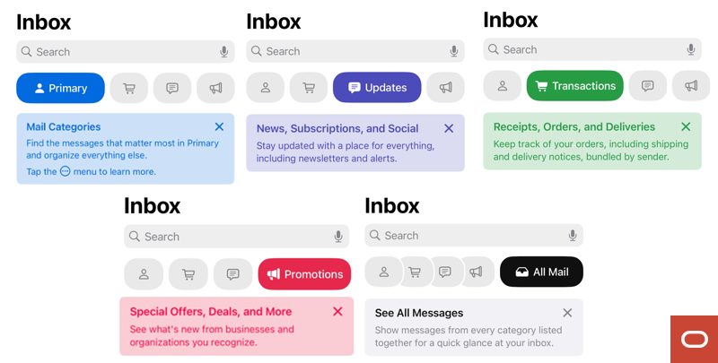 Apple Mail uses four tabs—Primary, Updates, Transactions, and Promotions—plus an All Mail tab.