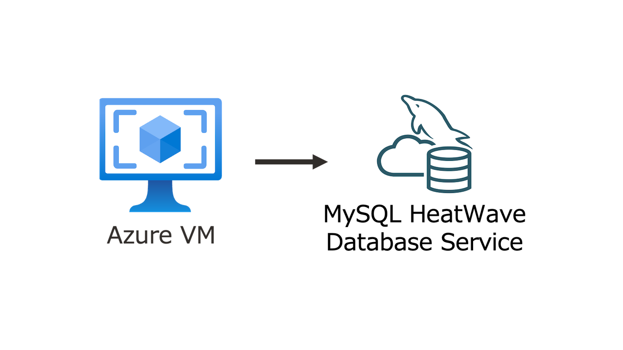 Oracle Database Service for Azure(ODSA)で作成したMySQL HeatWaveにAzureから接続する