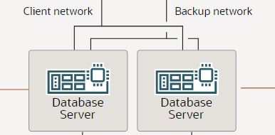 MySQL Operator for Kubernetesが公開されました！(8.0.28)