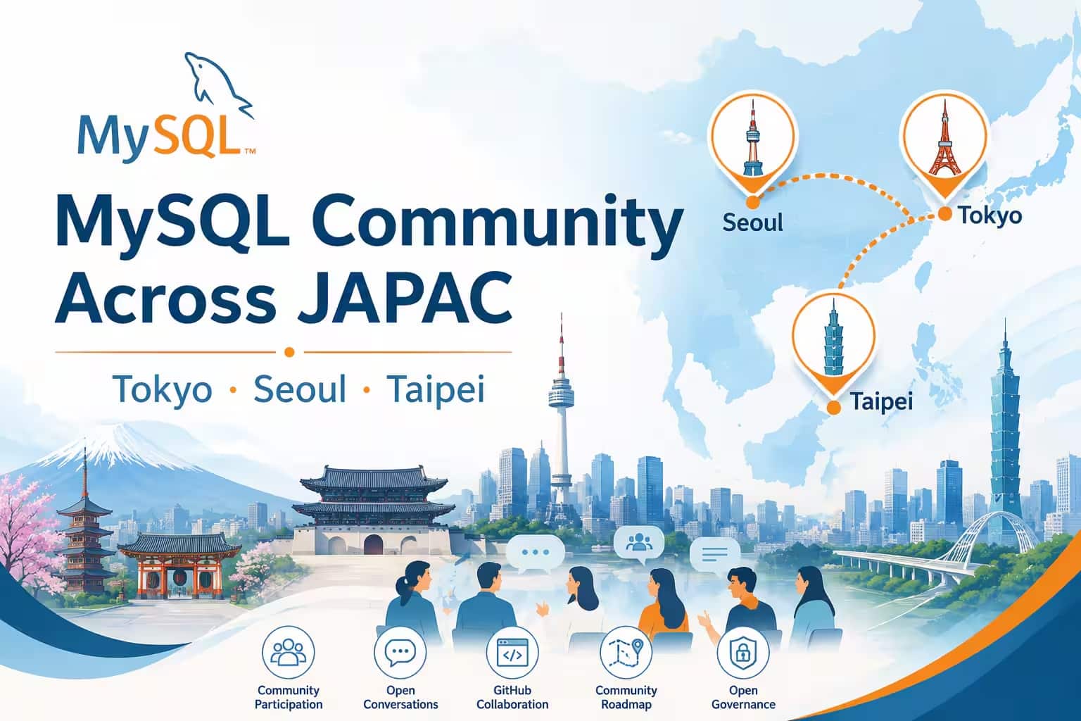東京、ソウル、台北: JAPACでのMySQLコミュニティとの交流