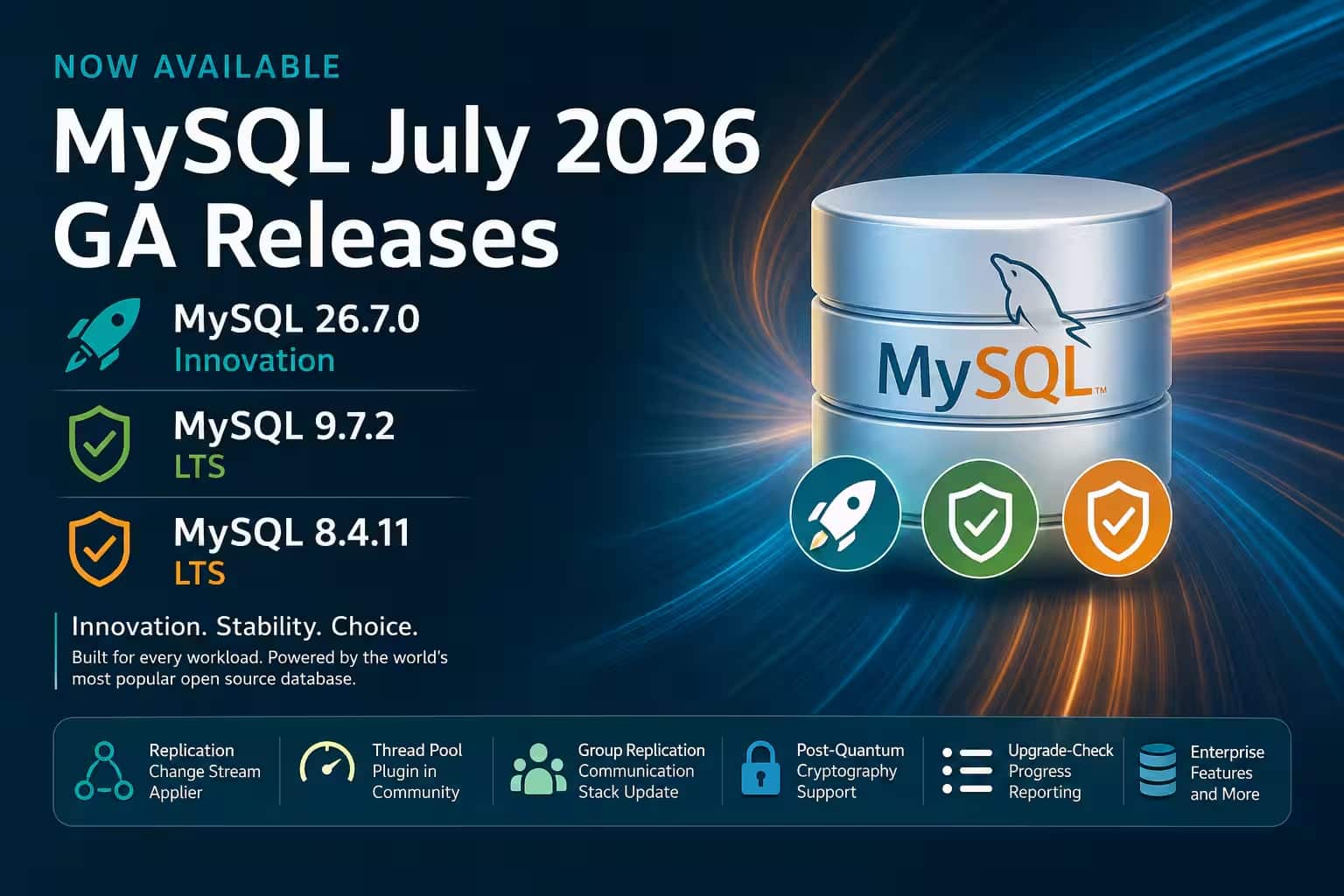 MySQL 2026年7月 GA リリースの提供開始