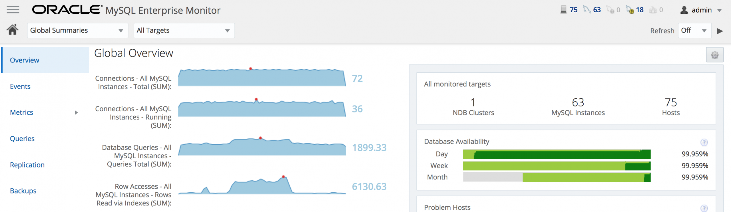 MySQL Enterprise Monitor 8.0.14 has been released