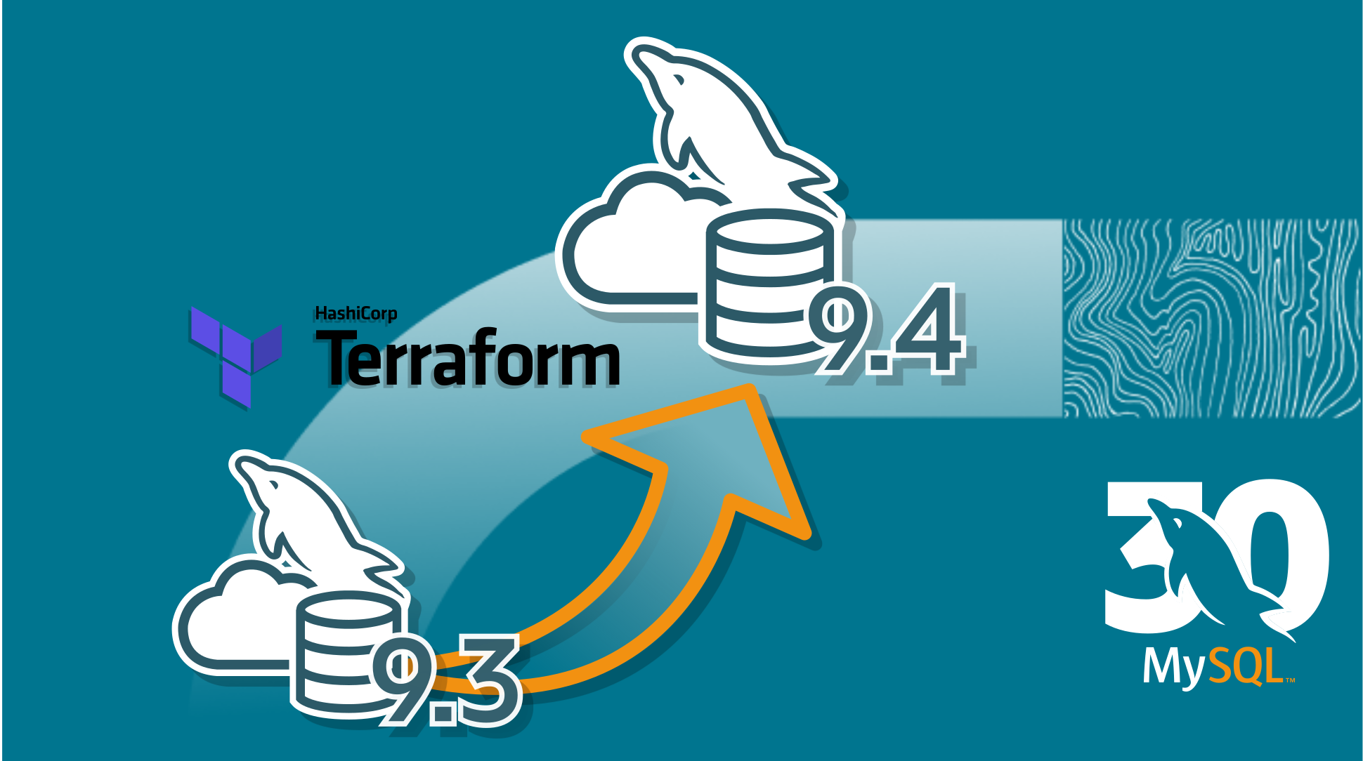 How do you upgrade MySQL HeatWave when deploying with Terraform?
