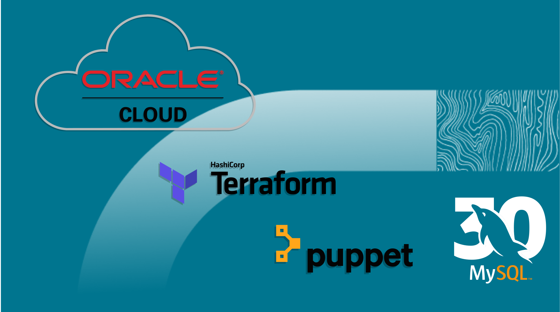 Deploying High Availability and Disaster Recovery MySQL on OCI like a devops