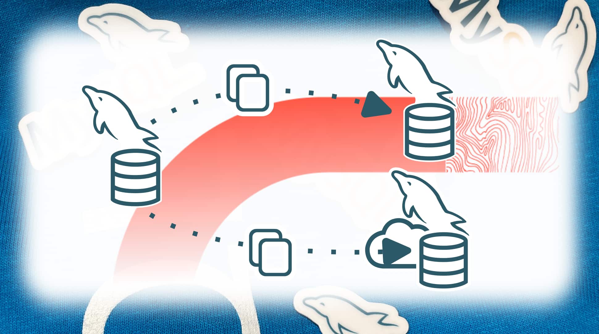 How to copy a MySQL instance ? | mysql