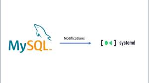 Enhancing systemd notifications in MySQL