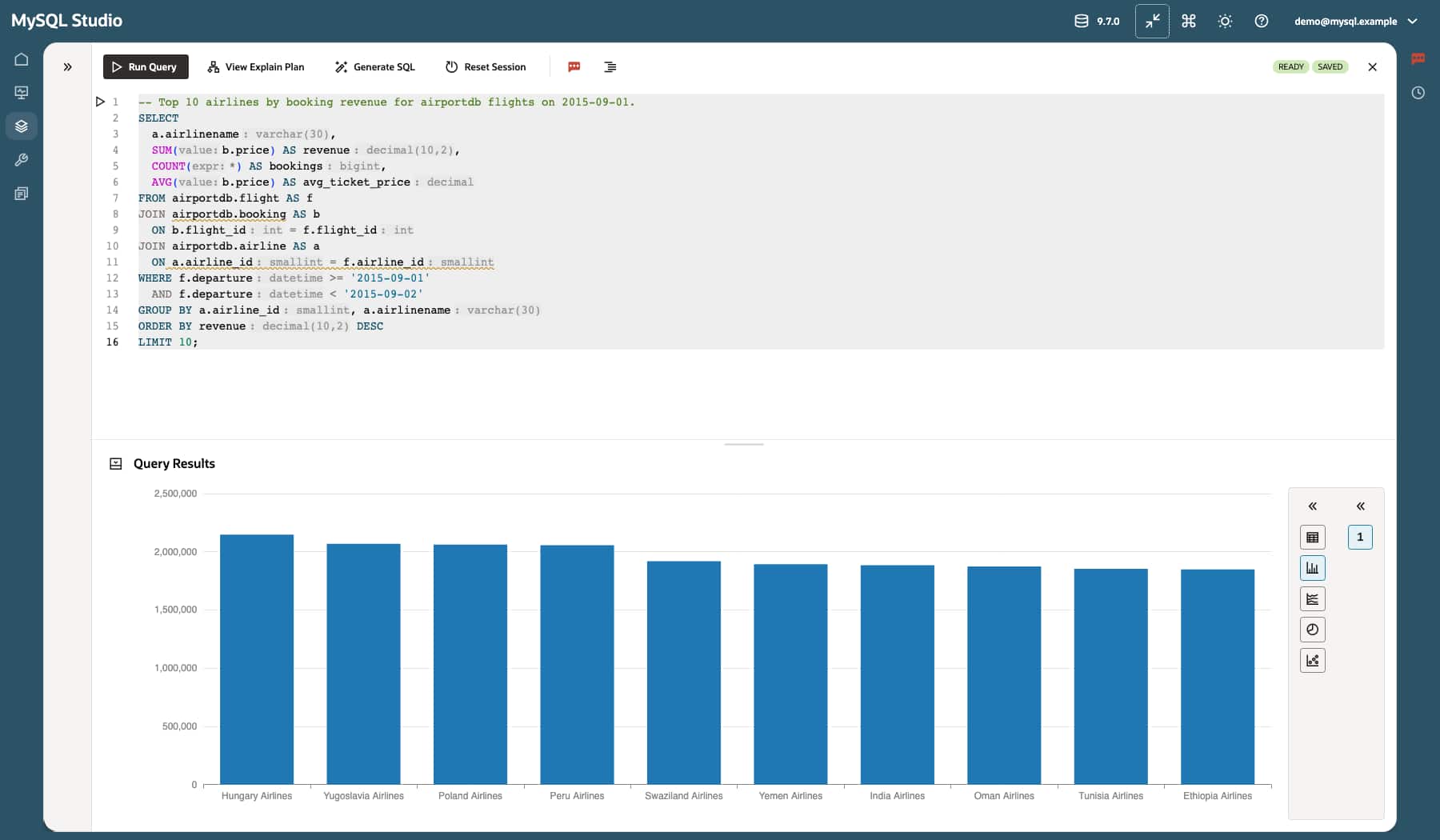 From Question to Insight with MySQL Studio