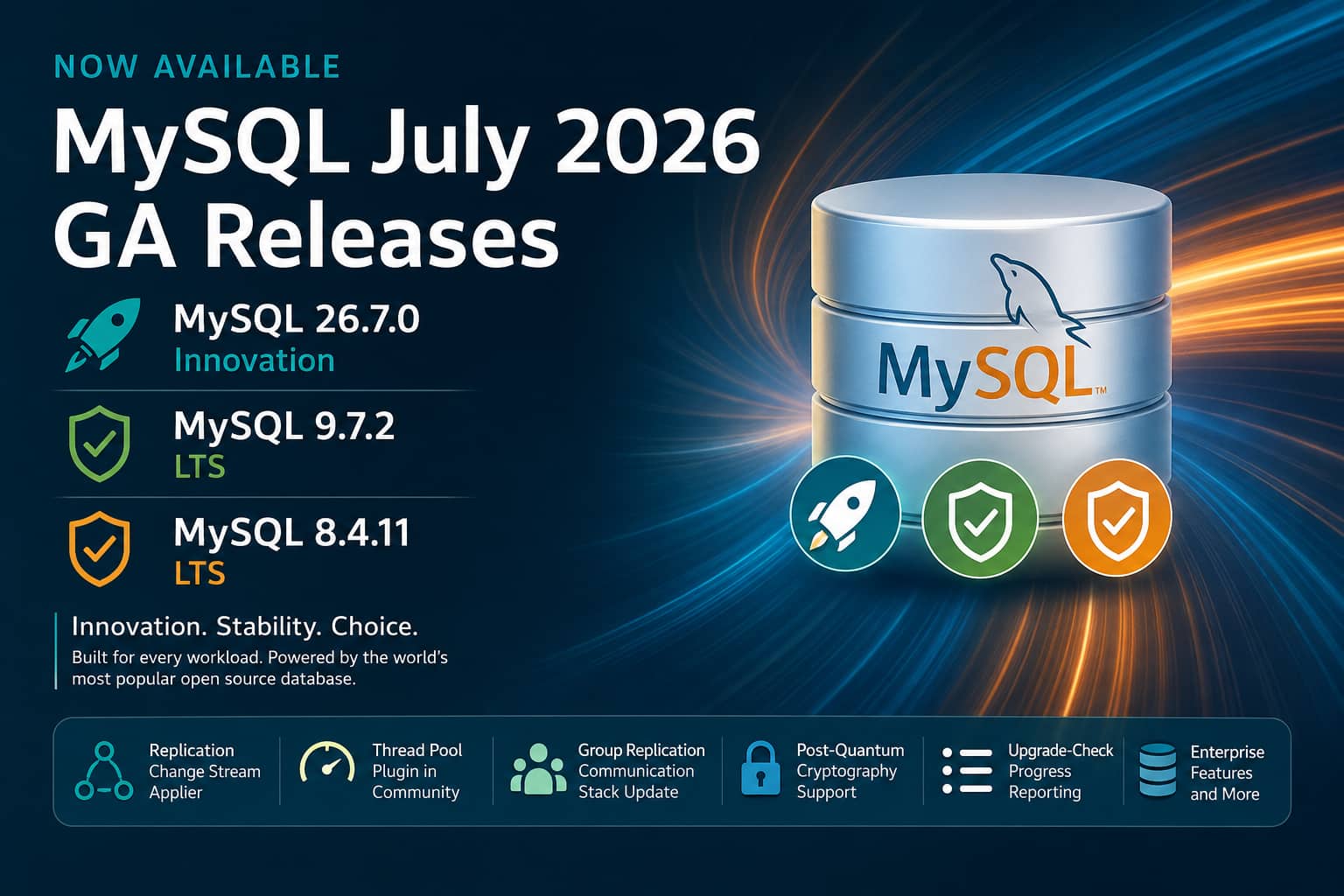 MySQL July 2026 GA Releases Now Available