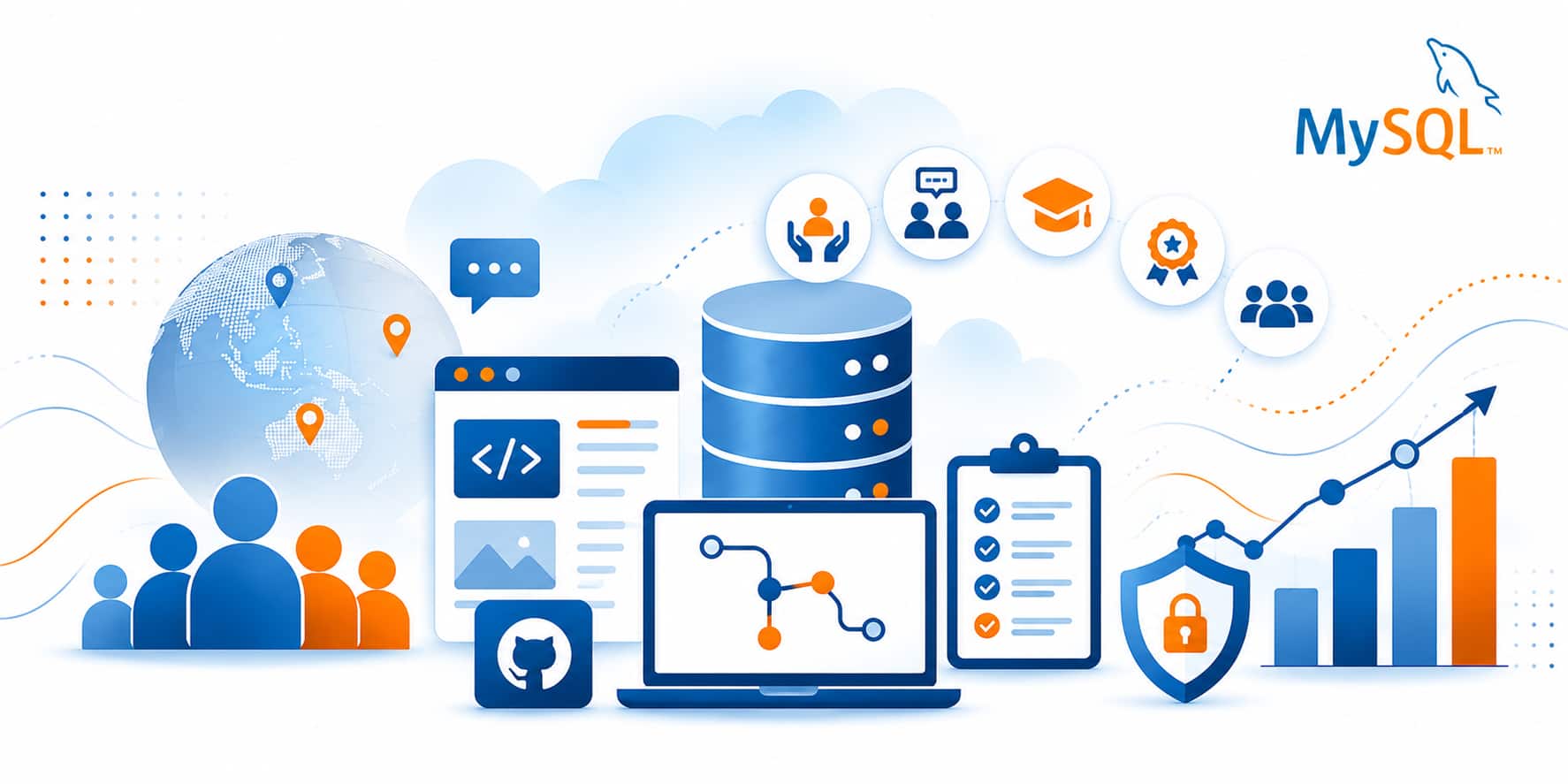 Summary of MySQL Public Discussion #5: The Contributor Experience