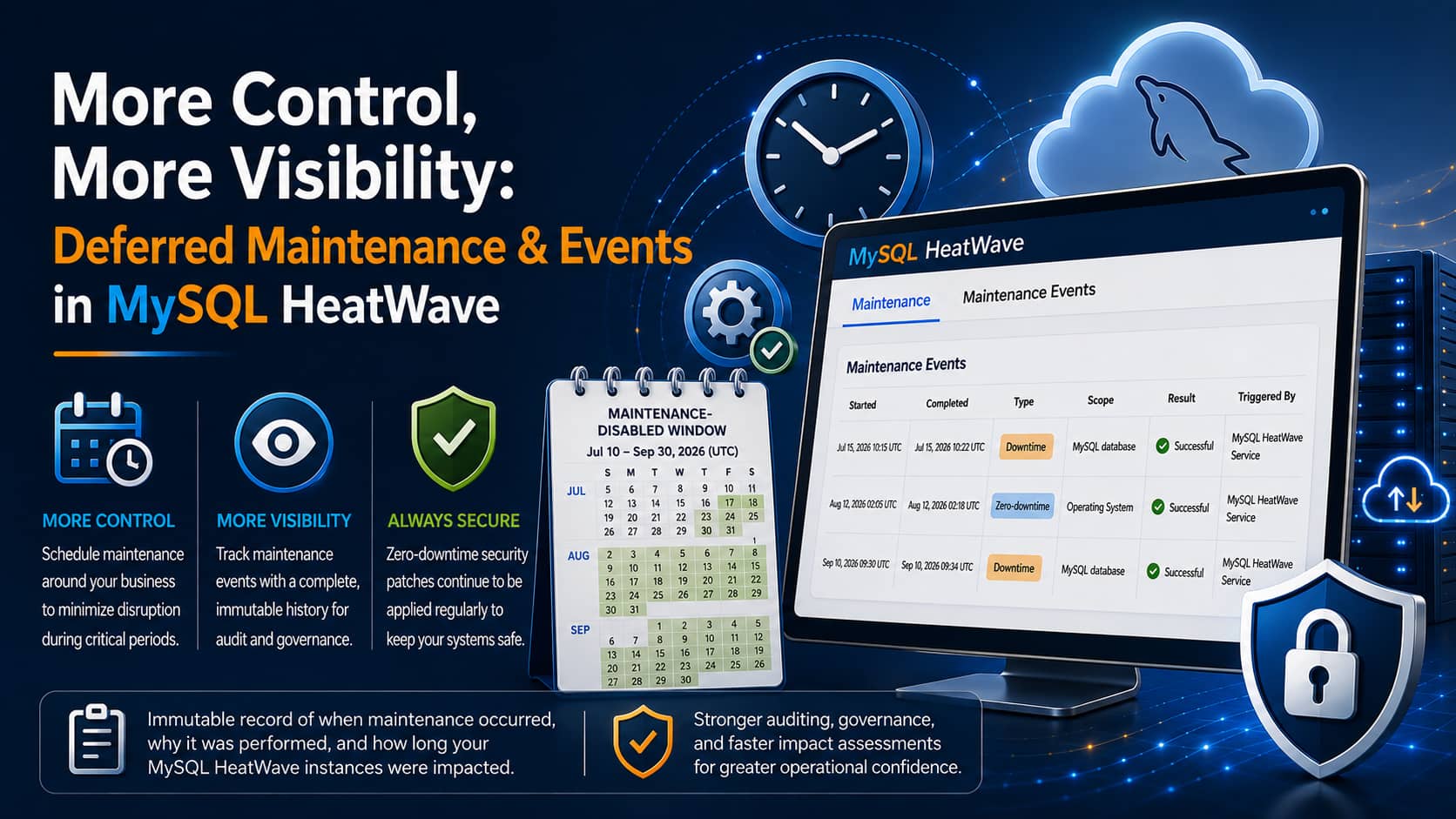 More Control, More Visibility: Deferred Maintenance  & Events in MySQL HeatWave