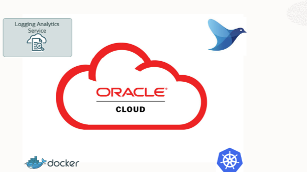 Enhanced OKE Monitoring with Observability and Management