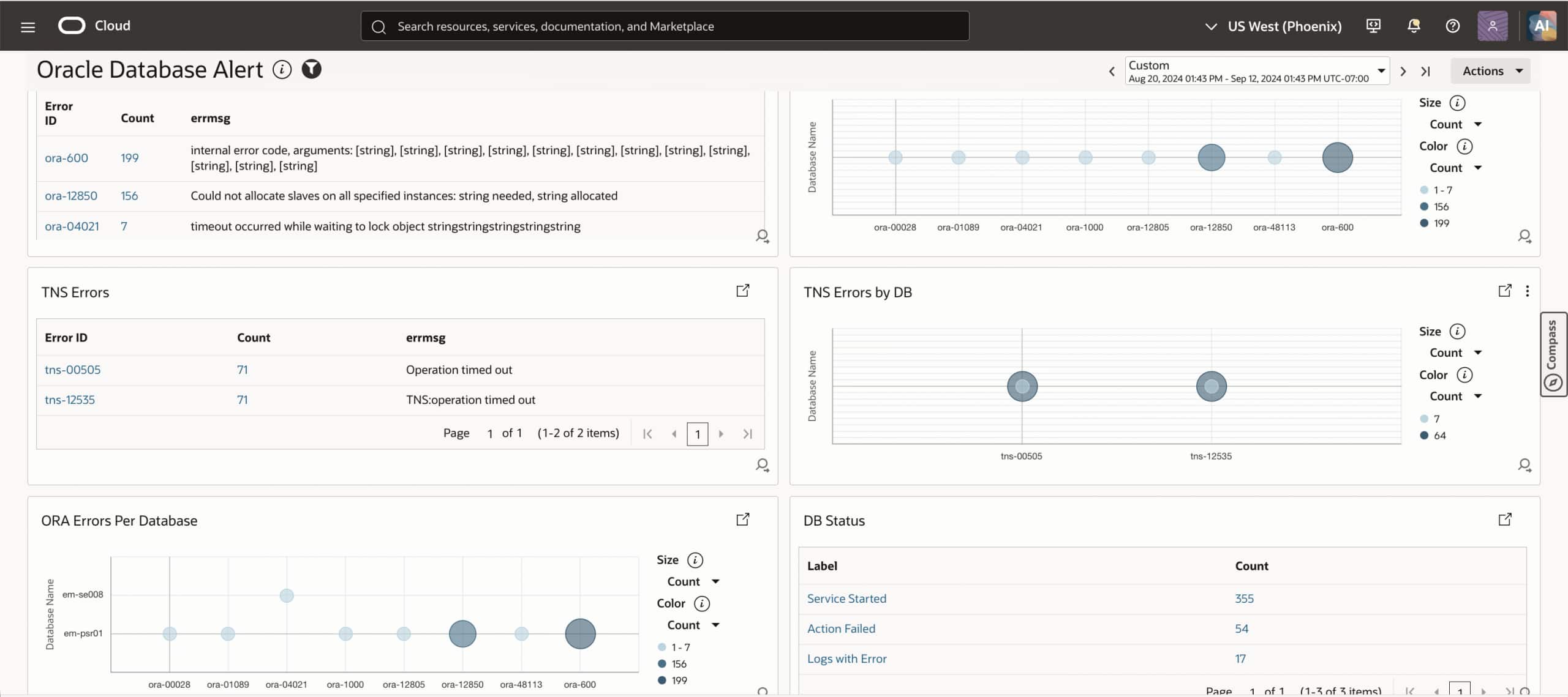 Review database error patterns and identify records for further investigation