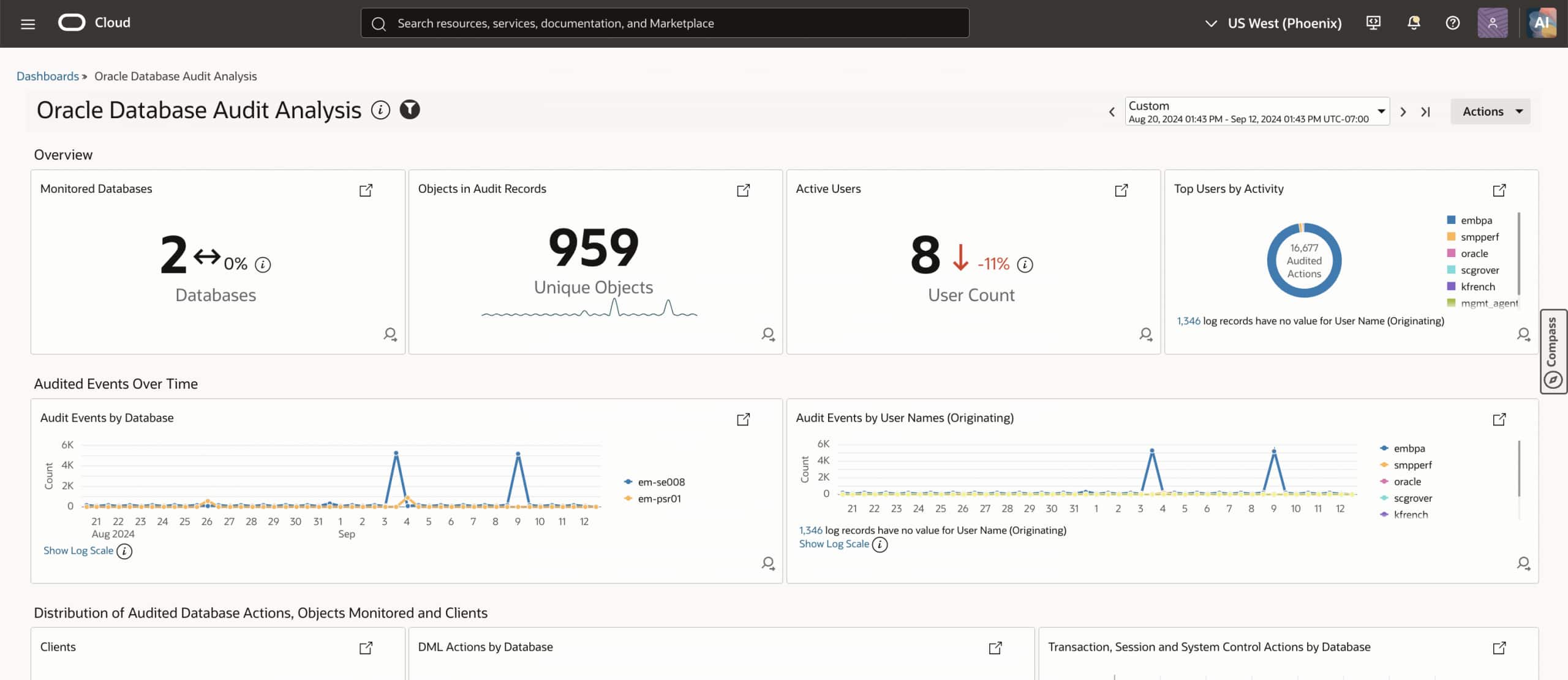 Review recorded database activity in Oracle Database Audit Analysis to investigate actions during the incident window
