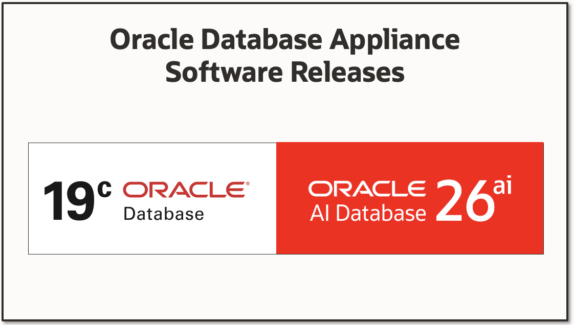 Oracle Database Appliance (ODA) Software Releases