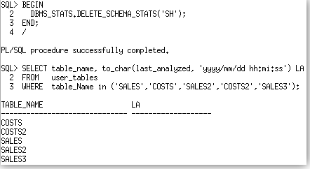 How do I restrict concurrent statistics gathering to a small set of tables from a single schema?