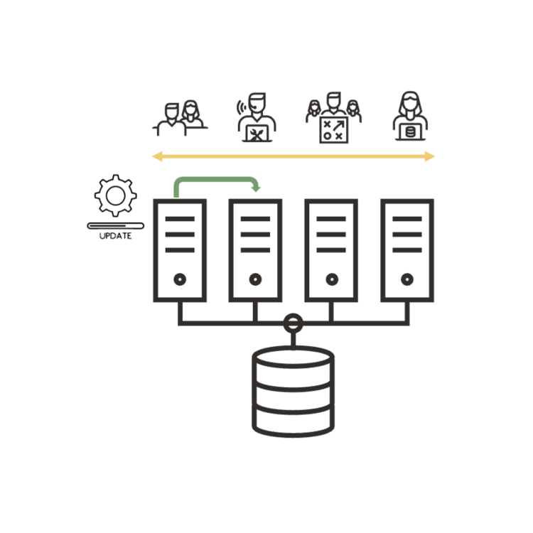 [第一部] 分散データベースにおける信頼性の基礎