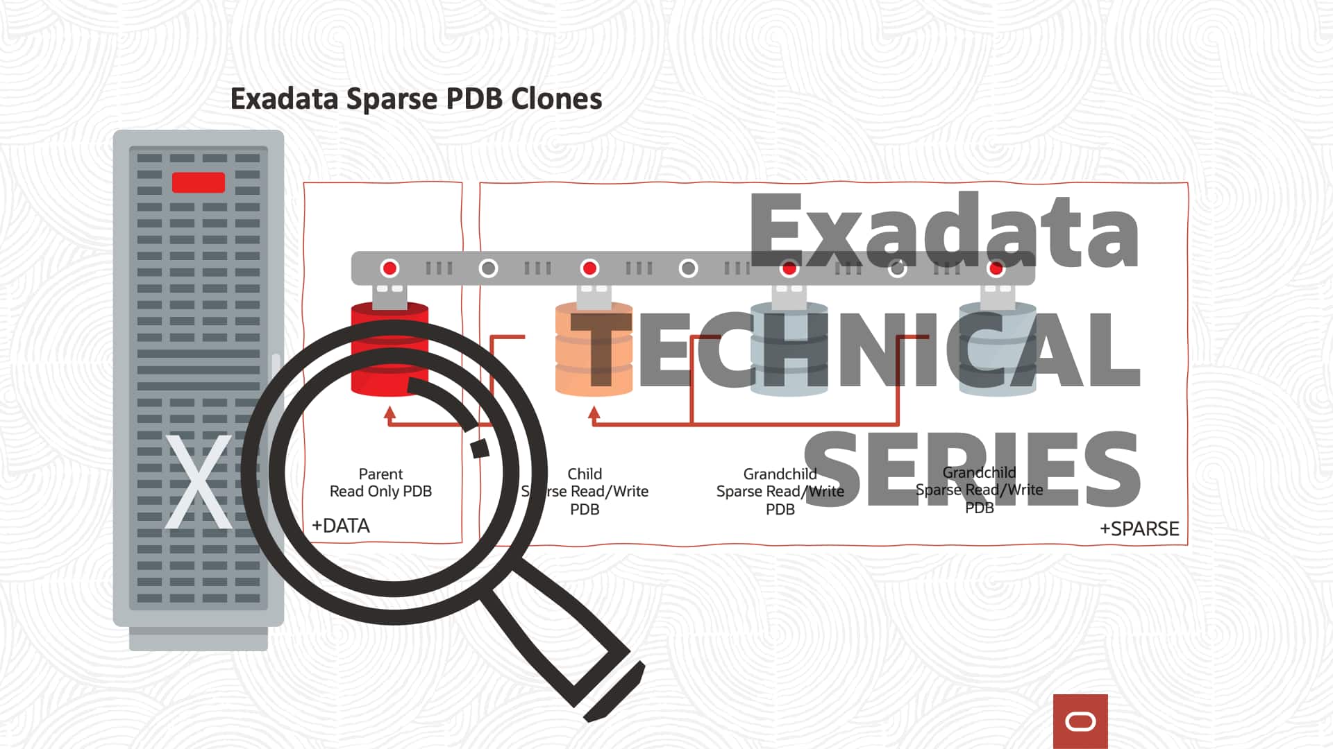 Engineer Sparse Exadata PDB Sparse Clones | oracle4engineer