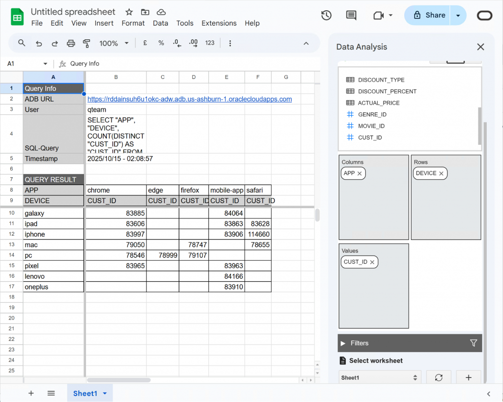 Oracle Autonomous AI Lakehouse Add-in for Google Sheets – Google ...