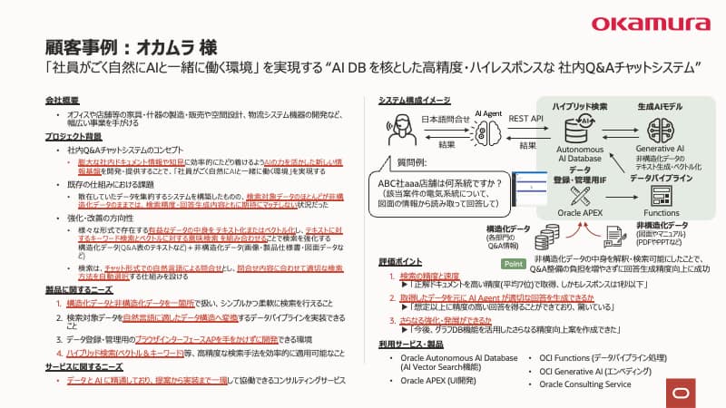 [お客様事例] オカムラ: 「社員がごく自然にAIと一緒に働く環境」を実現する“AI DBを核とした高精度・ハイレスポンスな社内Q&Aチャットシステム”を構築