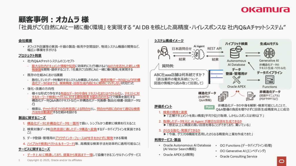 オカムラ: 「社員がごく自然にAIと一緒に働く環境」を実現する“AI DBを核とした高精度・ハイレスポンスな社内Q&Aチャットシステム”を構築