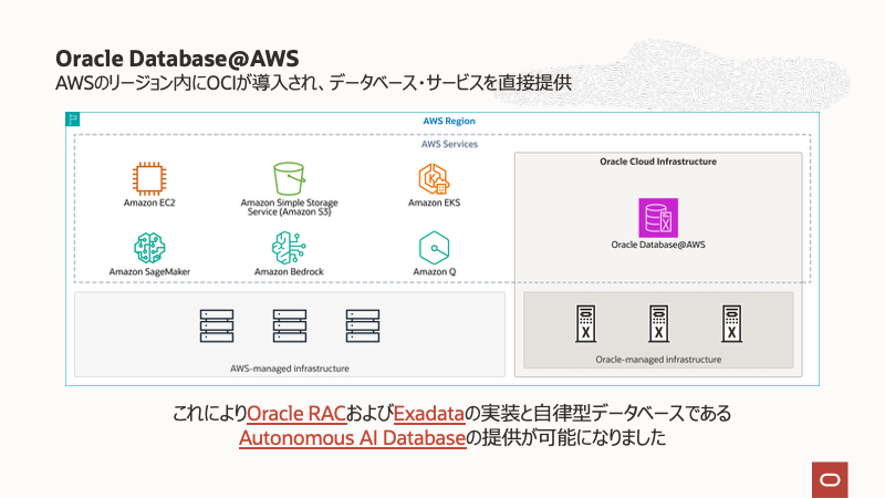 [ウェビナー案内] [Oracle AI Database + AWS] Oracle Database@AWSで広がるクラウドの新たな選択肢とAI時代のデータ戦略(2月4日)