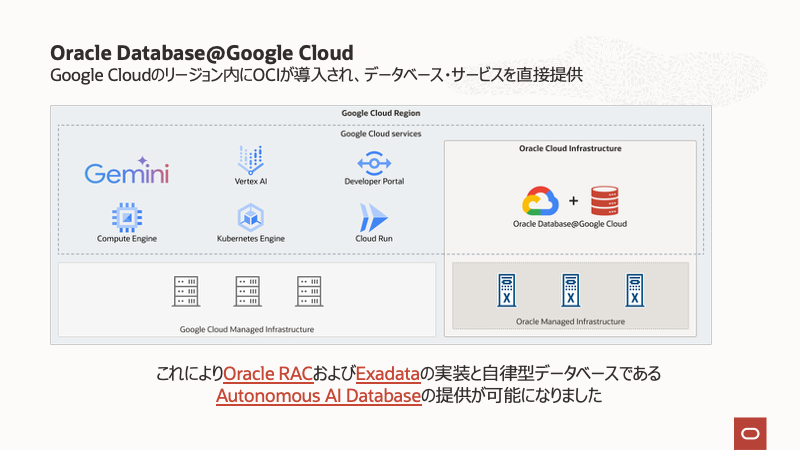 [ウェビナー案内] [Oracle AI Database + Google Cloud] AIとデータ分析でイノベーションを推進(1月28日)