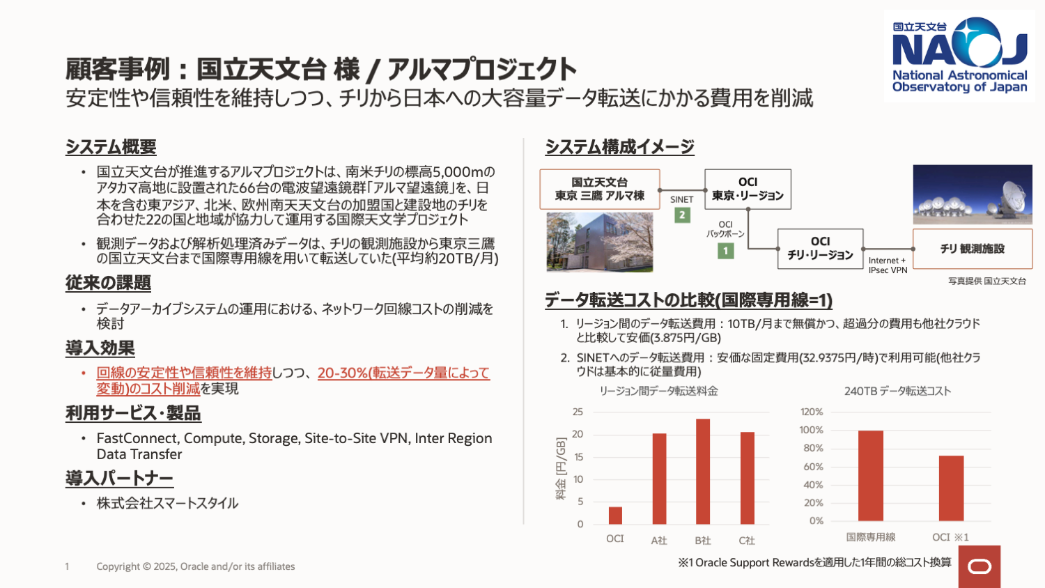 [お客様事例] 国立天文台/アルマプロジェクト: OCIを活用し、安定性や信頼性を維持しつつ、チリから日本への大容量データ転送にかかる費用を削減