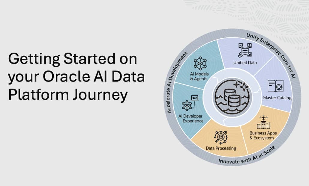 Oracle AI Data Platformジャーニーの続き: クイック・スタート・ガイド