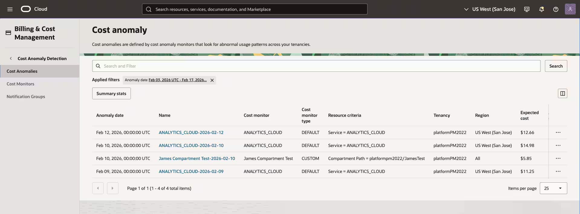 OCI Cost Anomalies list page