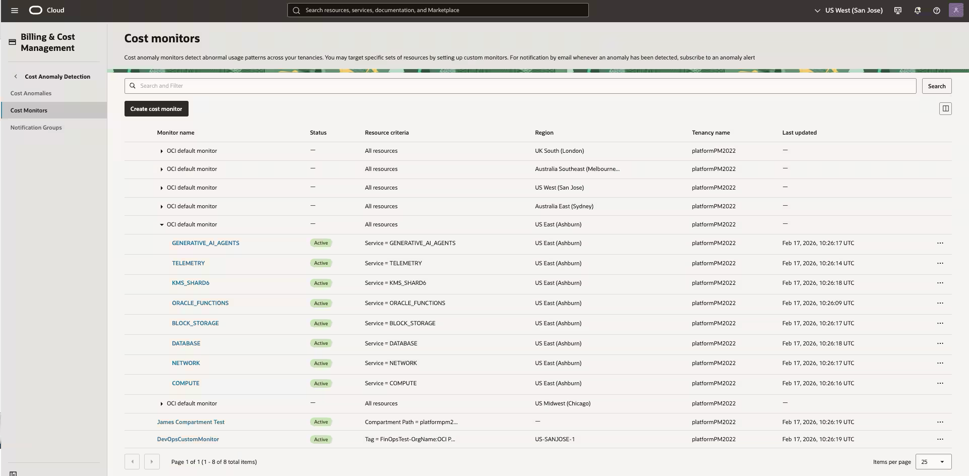 OCI Cost Monitors list page