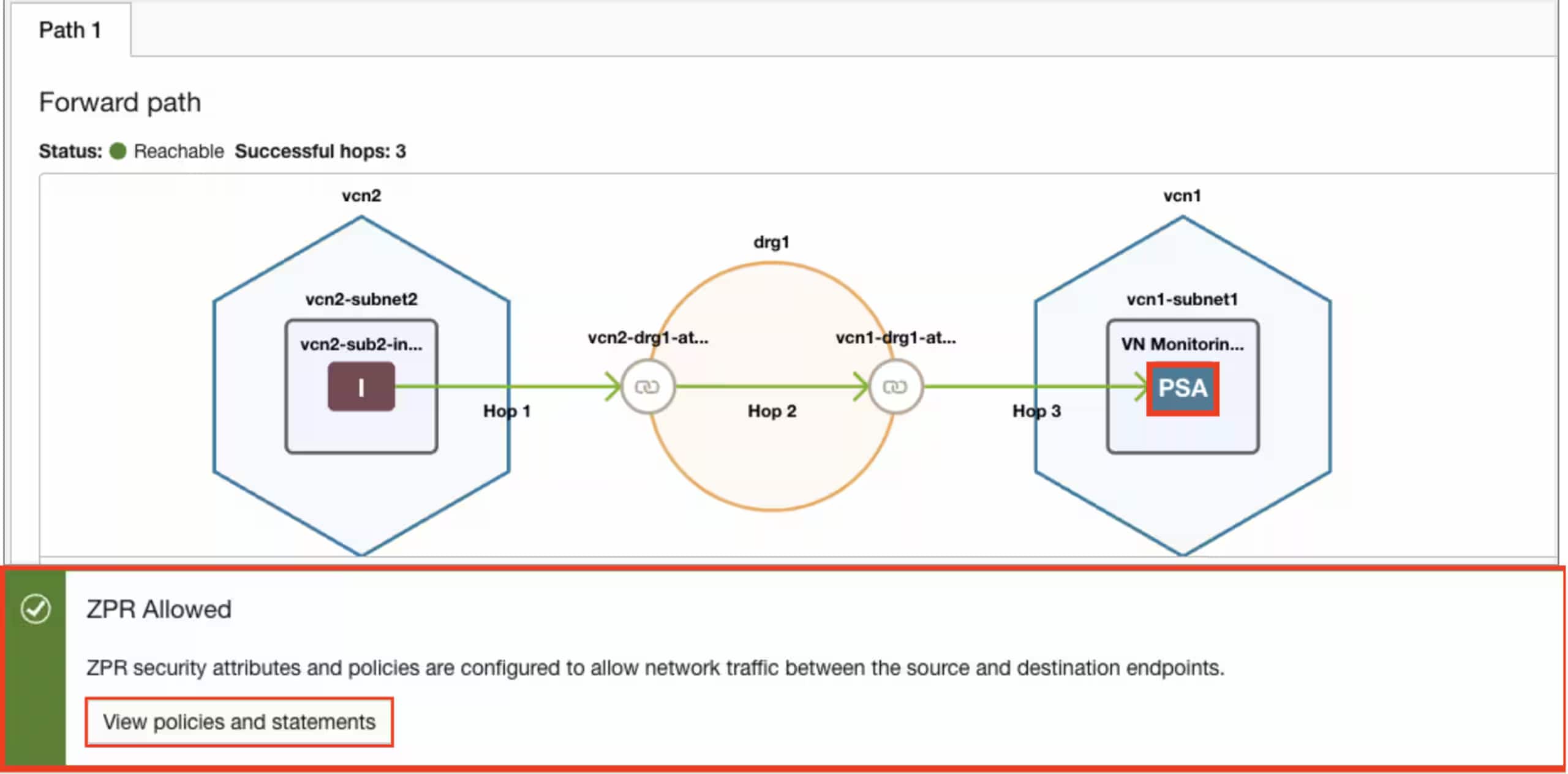 OCIのネットワーク・パス・アナライザとのZPR統合の発表