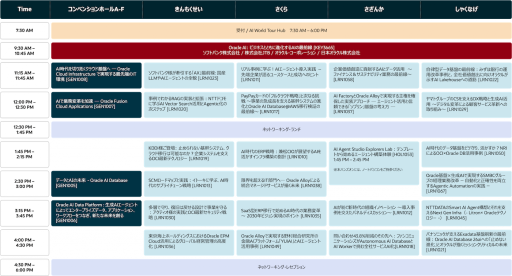 Oracle AI World Tour Tokyo:セッションスケジュール