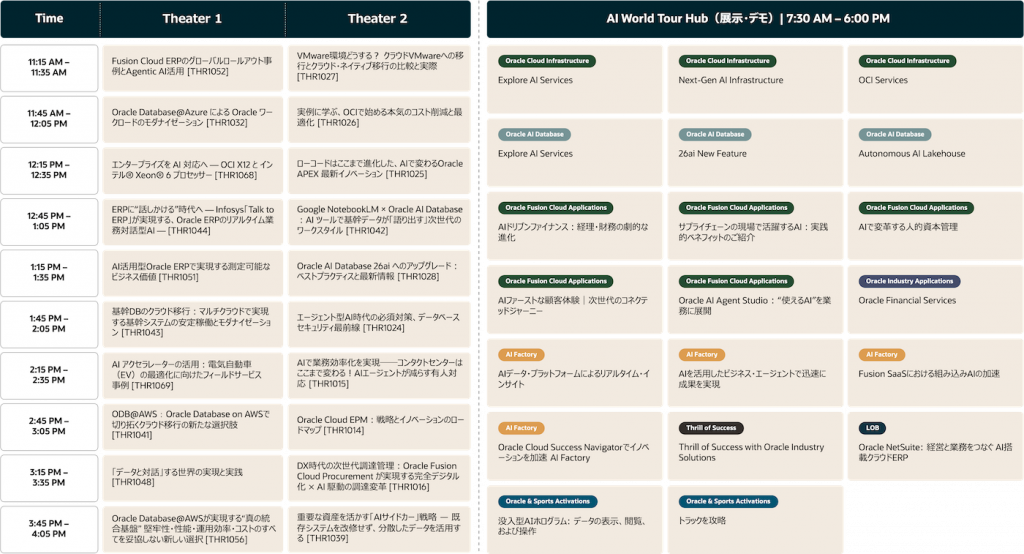 Oracle AI World Tour Tokyo:展示会場