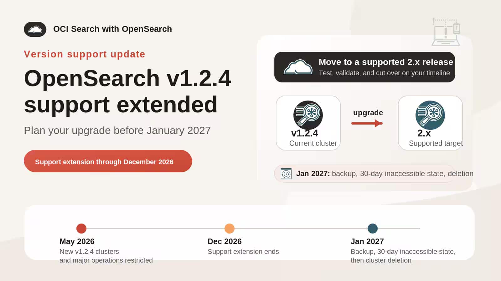 OCI Search with OpenSearchでのOpenSearch v1.2.4のサポート延長