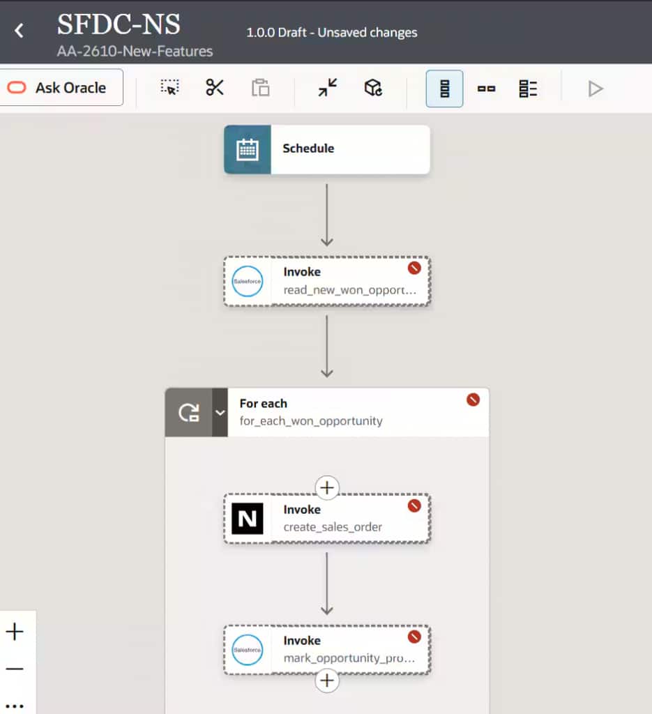 AIアシスタントを利用して作成された統合がキャンバスに表示されているスクリーンショット