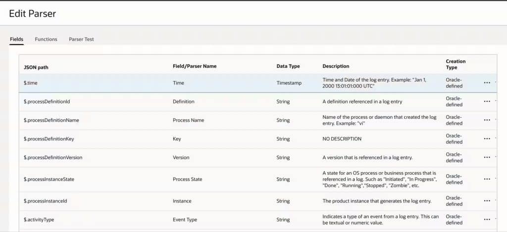 Oracle定義のHITLパーサーのスクリーンショット