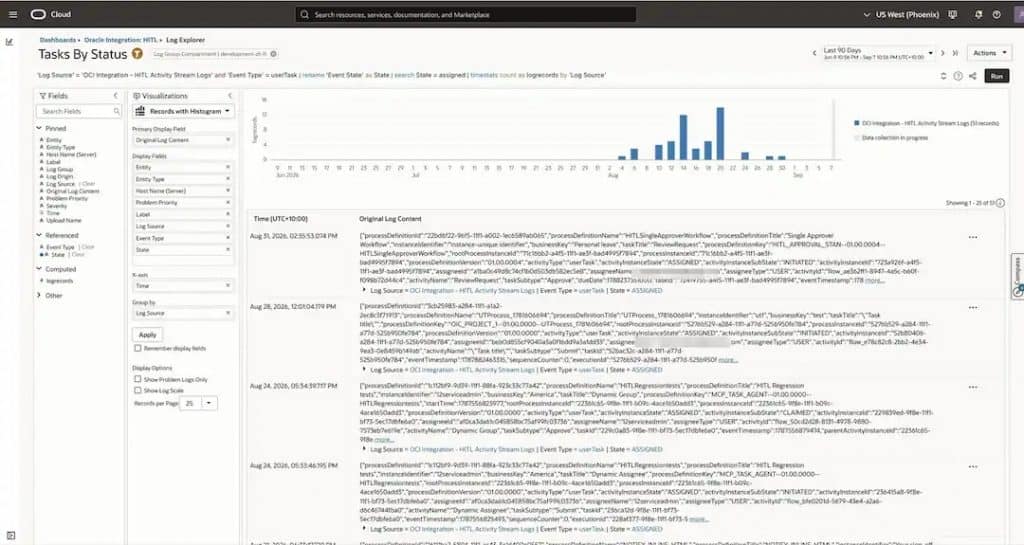 assignedスライスをクリックすると、ウィジェットの問合せが適用された状態でログ・エクスプローラが開いた場面のスクリーンショット