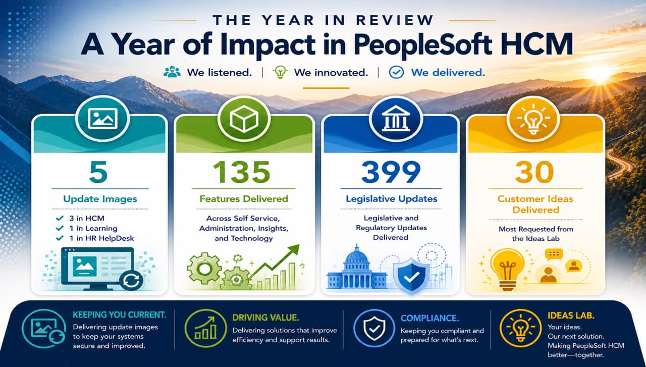 BLUEPRINT 4D 2026: PeopleSoft HCM is Modernizing Work and Empowering People