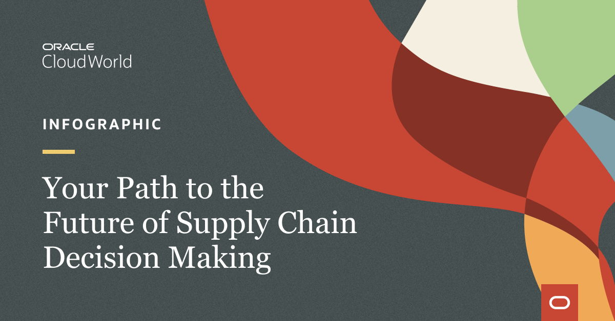 [Infographic] Your path to the future of supply chain decision making at CloudWorld