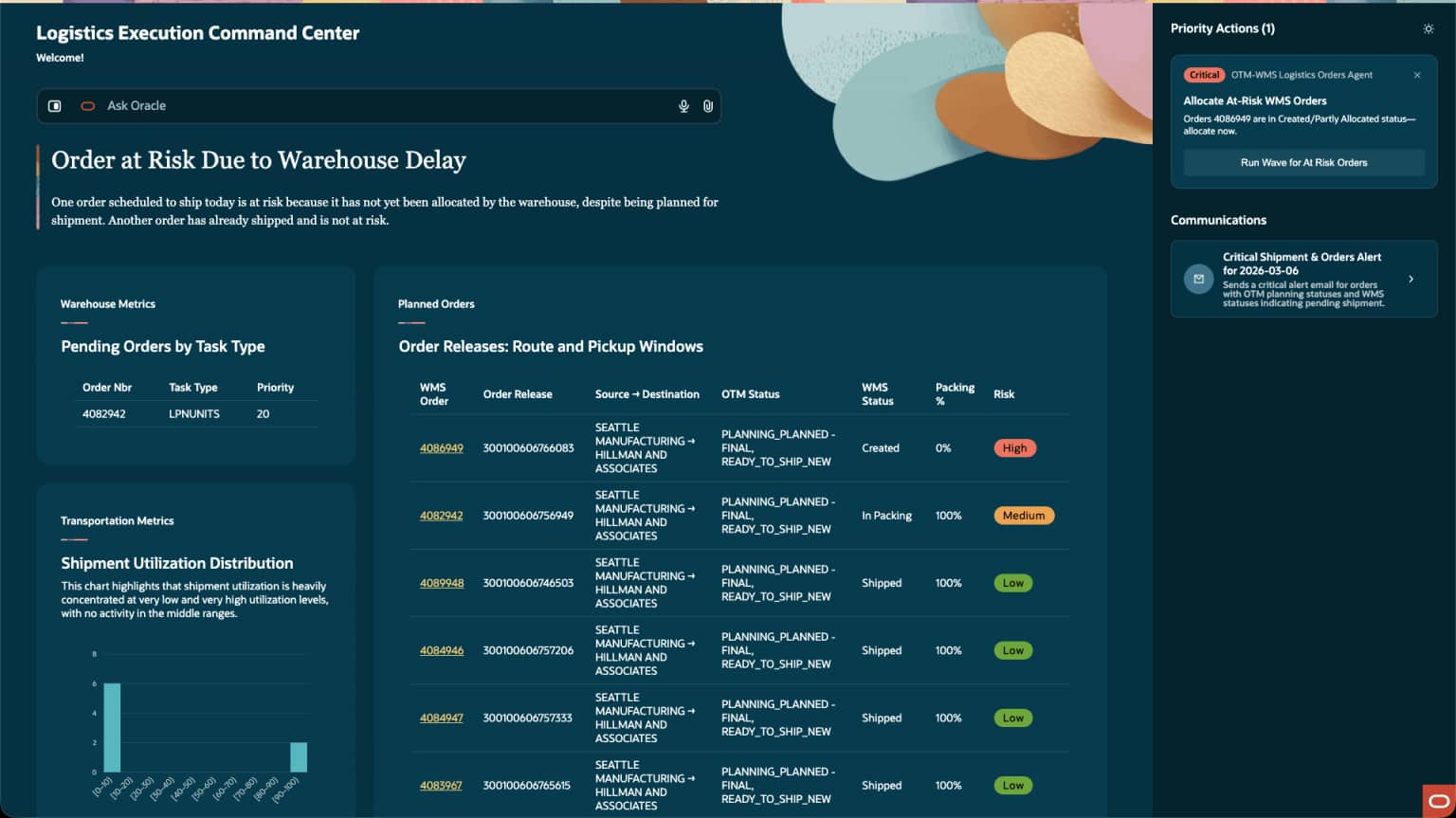 Logistics Execution Command Center: Smarter, Faster Logistics with ...