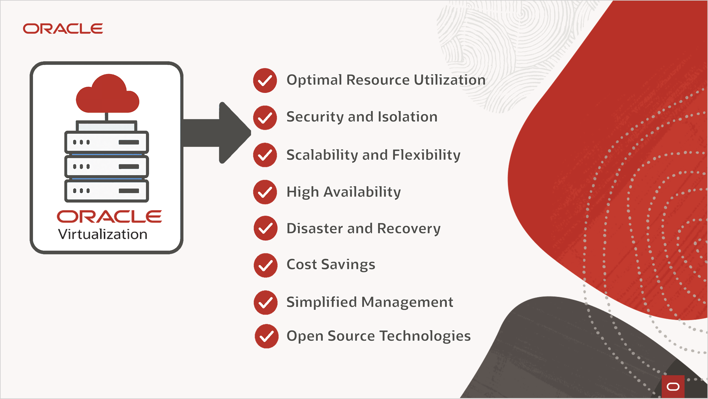 Unlocking Efficiency & Flexibility while cutting costs: The Advantages of Oracle Virtualization
