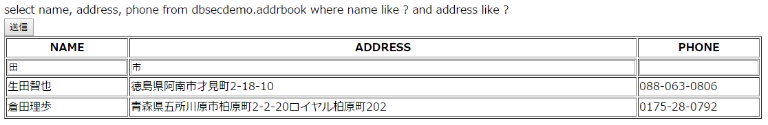 [第44回] SQLインジェクション、その3。動的SQL文の利用とサニタイズ(エスケープ)