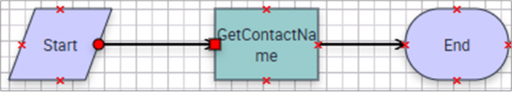 Workflow showing account query and Contact field mapping