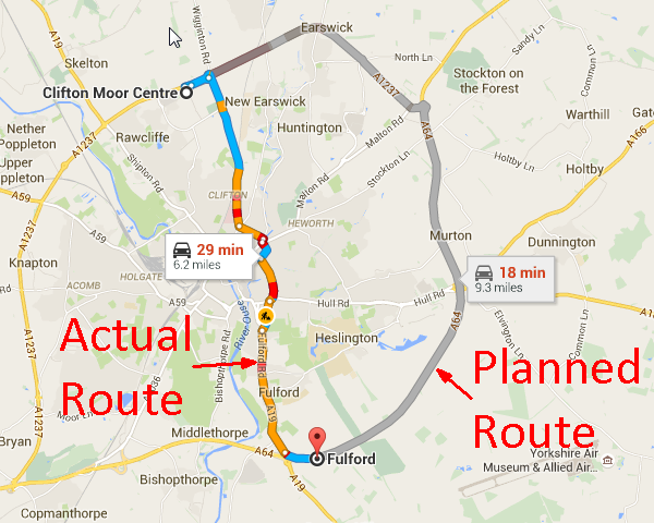 How to Create an Execution Plan