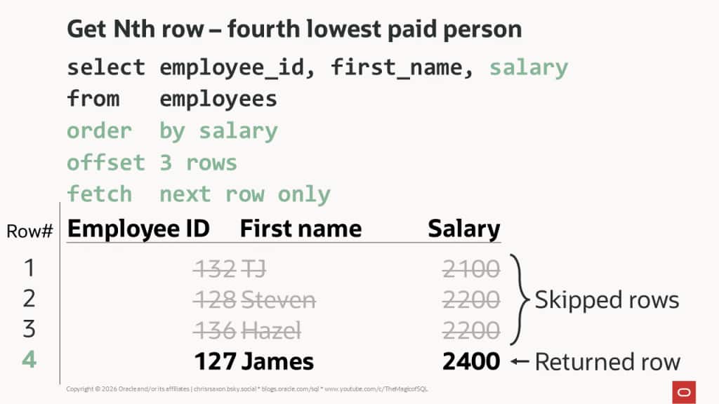 Get Nth row - fourth lowest paid person