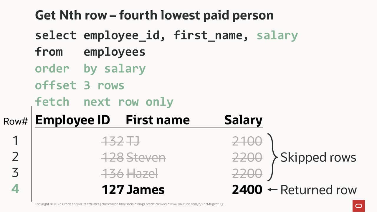 How to get the Nth row with Oracle SQL