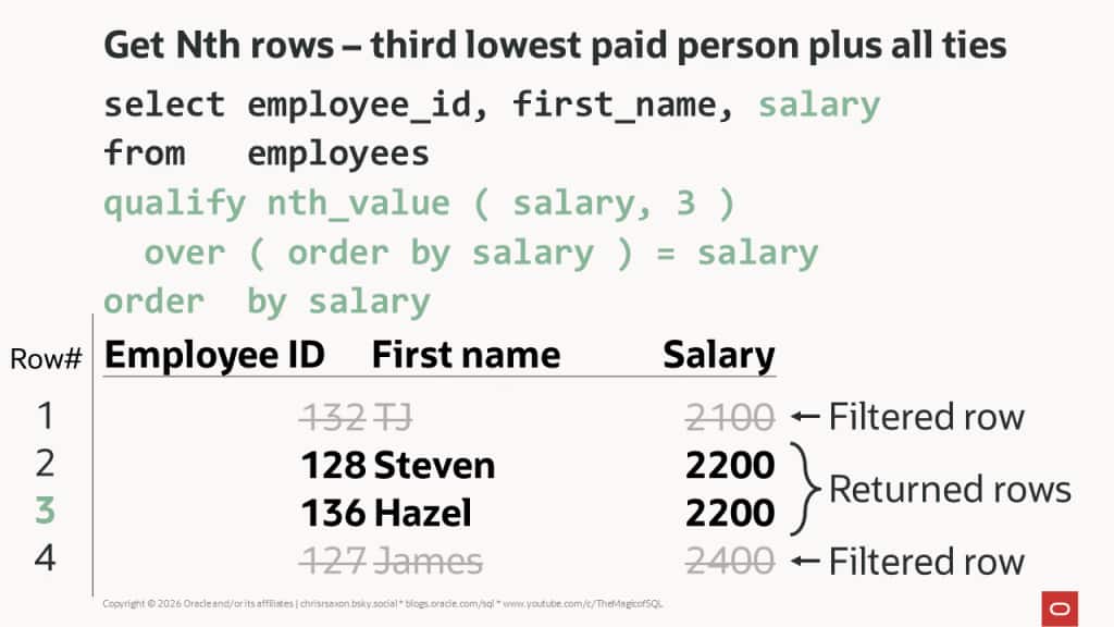Get Nth rows - third lowest paid person plus all ties
Example query using QUALIFY NTH_VALUE