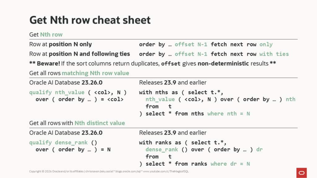 Get Nth row cheat sheet